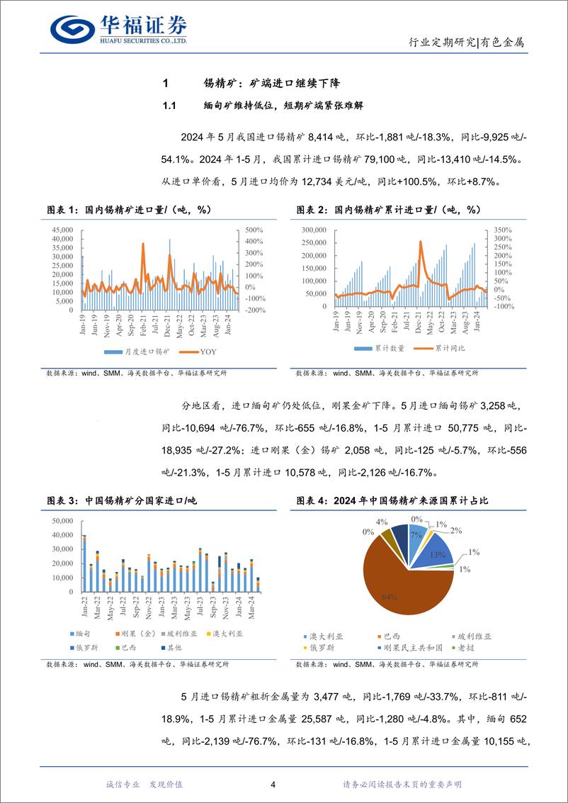 《有色金属行业锡月度数据跟踪：5月锡矿和精锡进口继续下降，供需改善致库存回落-240622-华福证券-11页》 - 第4页预览图