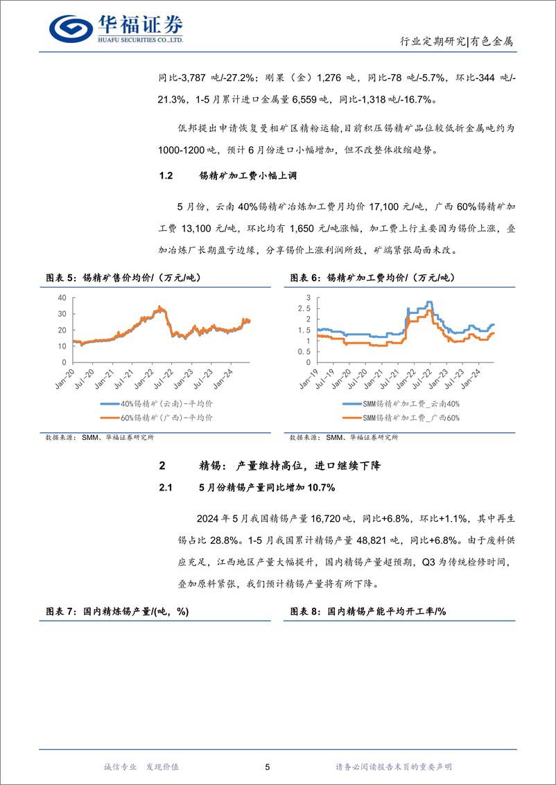 《有色金属行业锡月度数据跟踪：5月锡矿和精锡进口继续下降，供需改善致库存回落-240622-华福证券-11页》 - 第5页预览图