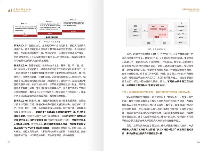 《大模型驱动的数字员工3.0 建设应用白皮书-ICBC&华为&北京金融科技产业联盟-2024.9-51页》 - 第7页预览图