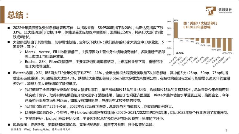 《美股医药行业2022年度复盘-20230115-德邦证券-38页》 - 第3页预览图