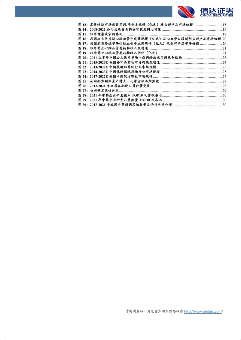 《以岭药业-002603-公司深度报告：创新中药龙头，新冠药物高增长-信达证券-20220516》 - 第5页预览图