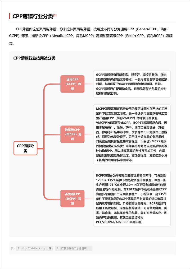 《头豹研究院-CPP薄膜行业研究：环保与性能的融合，可持续发展的绿色选择 头豹词条报告系列》 - 第3页预览图