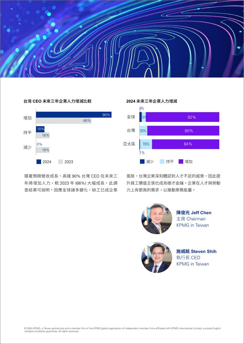 《2024年台湾CEO前瞻大调查报告_繁体版_》 - 第3页预览图