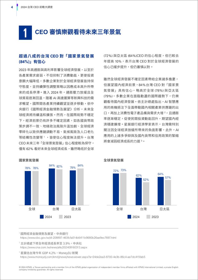 《2024年台湾CEO前瞻大调查报告_繁体版_》 - 第6页预览图