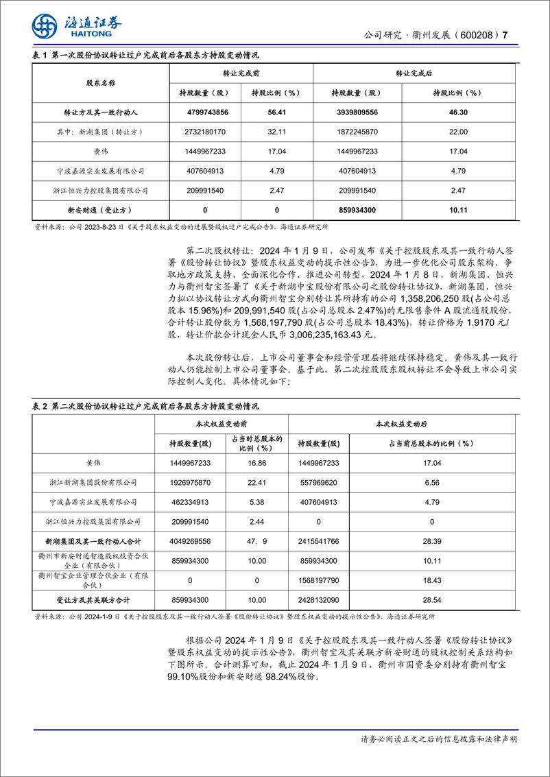 《衢州发展(600208)公司调研简报：衢州国资成功入股，企业经营华丽转身-241222-海通证券-15页》 - 第7页预览图