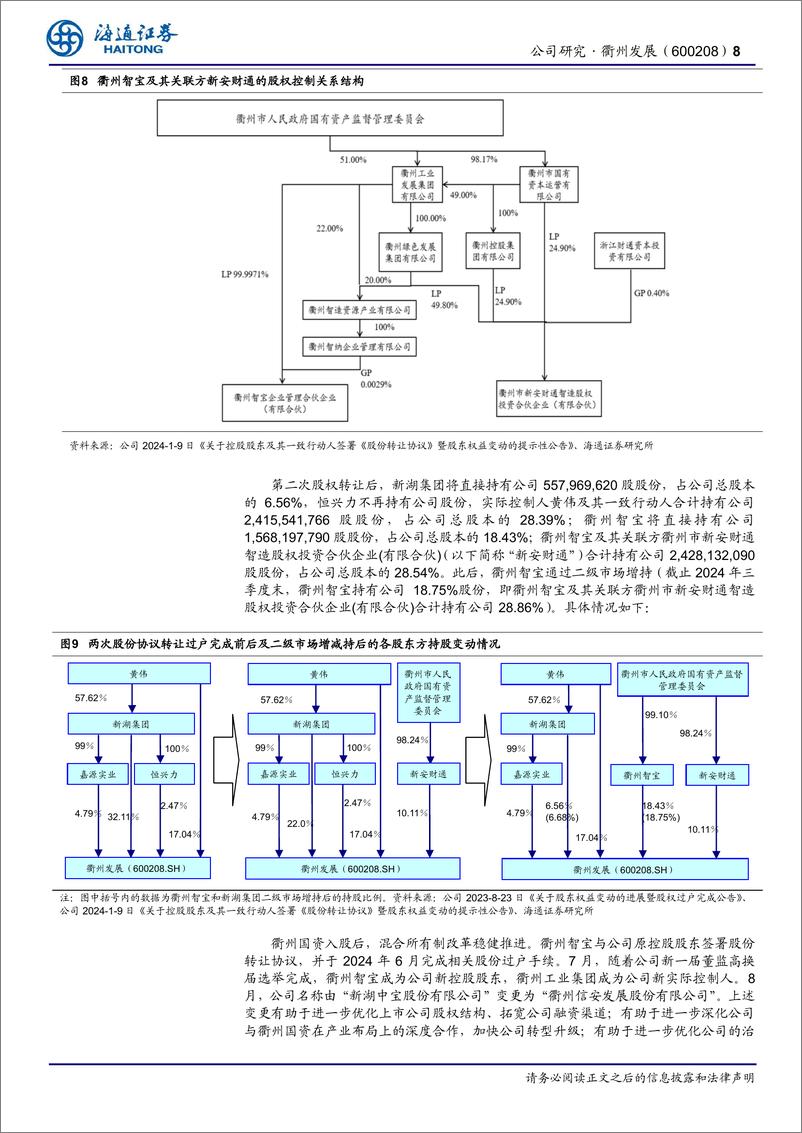 《衢州发展(600208)公司调研简报：衢州国资成功入股，企业经营华丽转身-241222-海通证券-15页》 - 第8页预览图