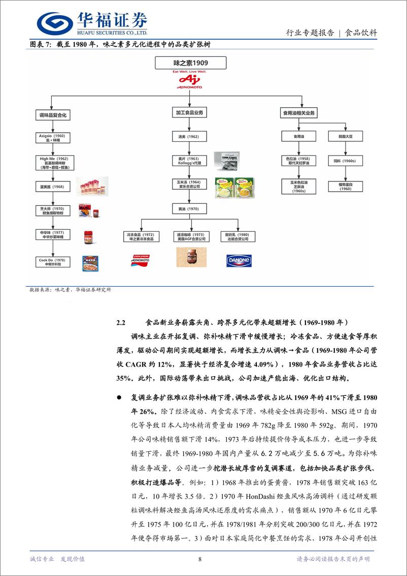 《食品饮料行业日本调味品专题：味之素，跨界多元、持续进化的全球巨头-240807-华福证券-24页》 - 第8页预览图