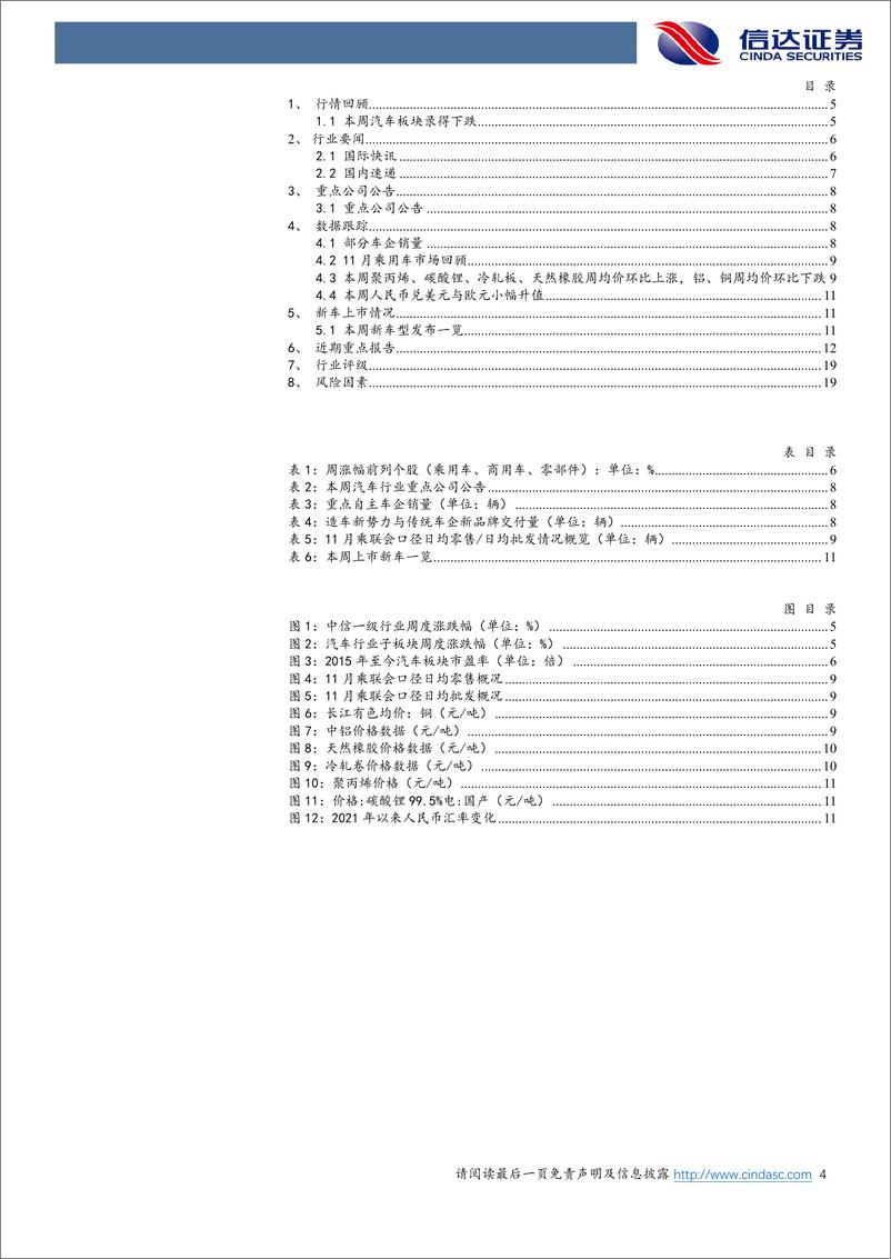 《汽车行业跟踪：汽车以旧换新政策明年或接续，11月车市维持高景气-241124-信达证券-21页》 - 第4页预览图