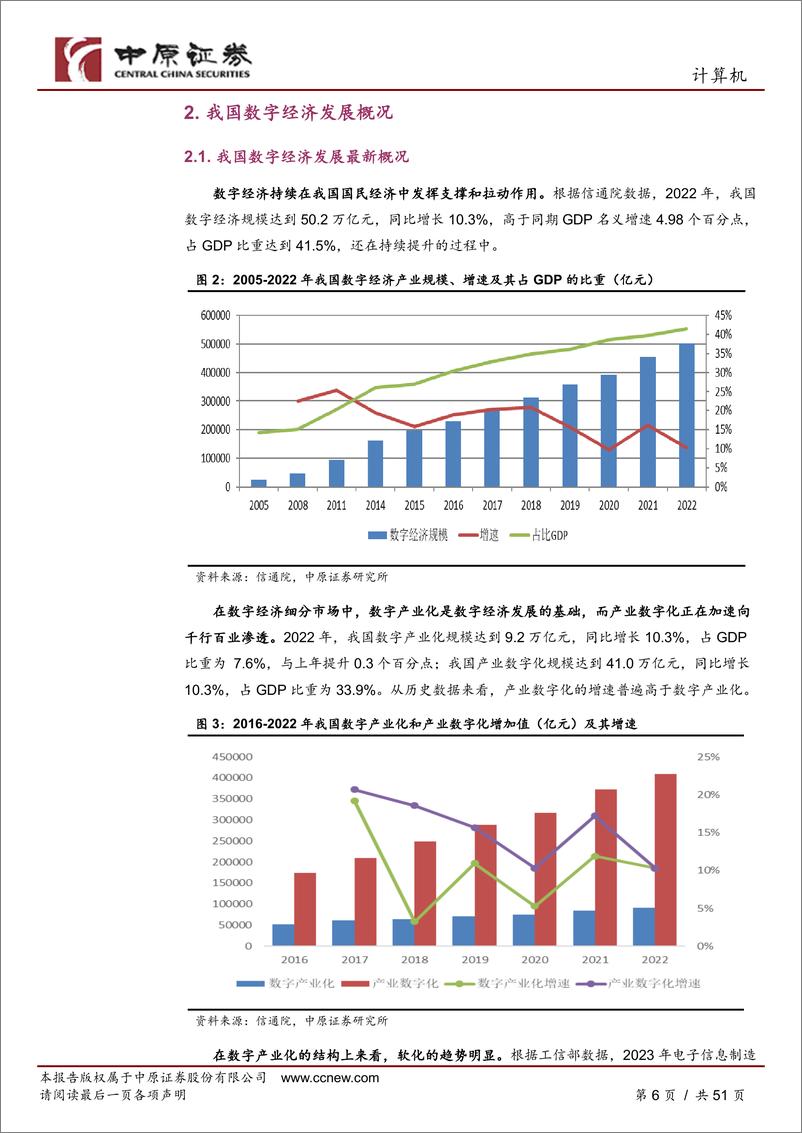 《中原证券-计算机行业深度分析：数字经济产业链分析之河南概况》 - 第6页预览图