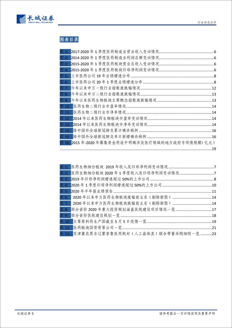 《医药行业2019年年报及2020年一季报总结：疫情后周期迎来新机遇，政策延续性支撑创新高景气-20200510-长城证券-26页》 - 第6页预览图