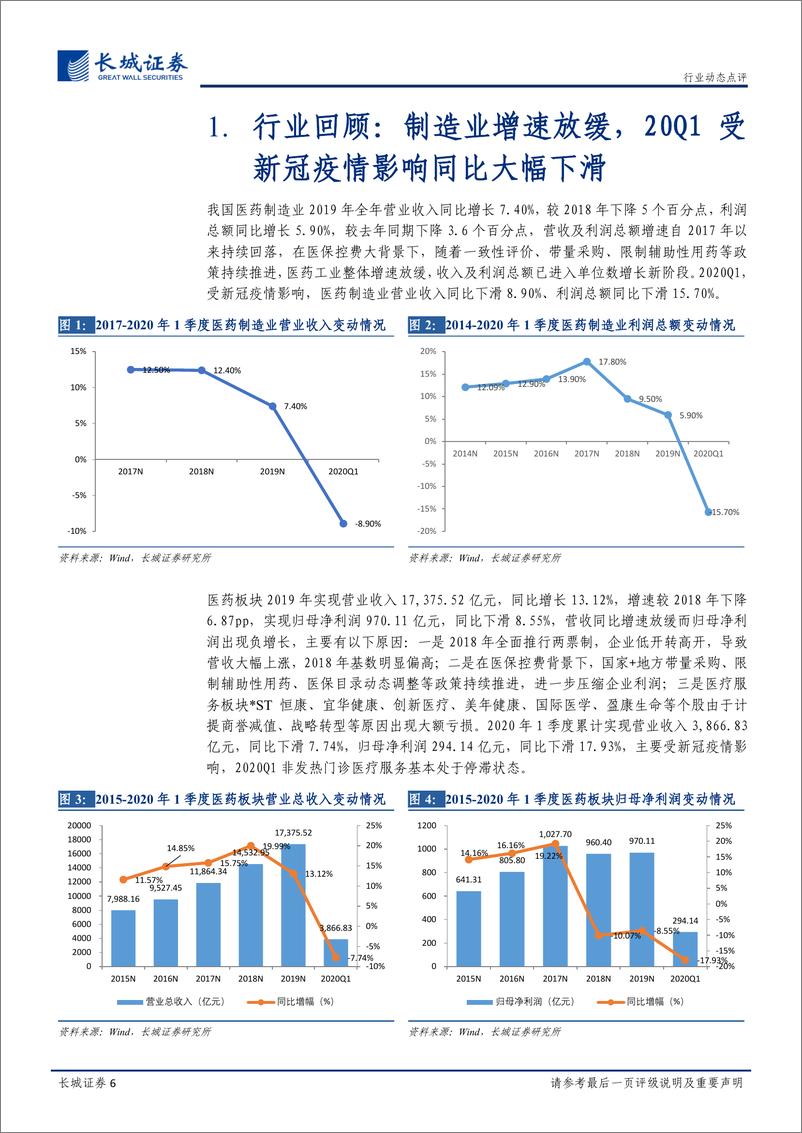 《医药行业2019年年报及2020年一季报总结：疫情后周期迎来新机遇，政策延续性支撑创新高景气-20200510-长城证券-26页》 - 第7页预览图