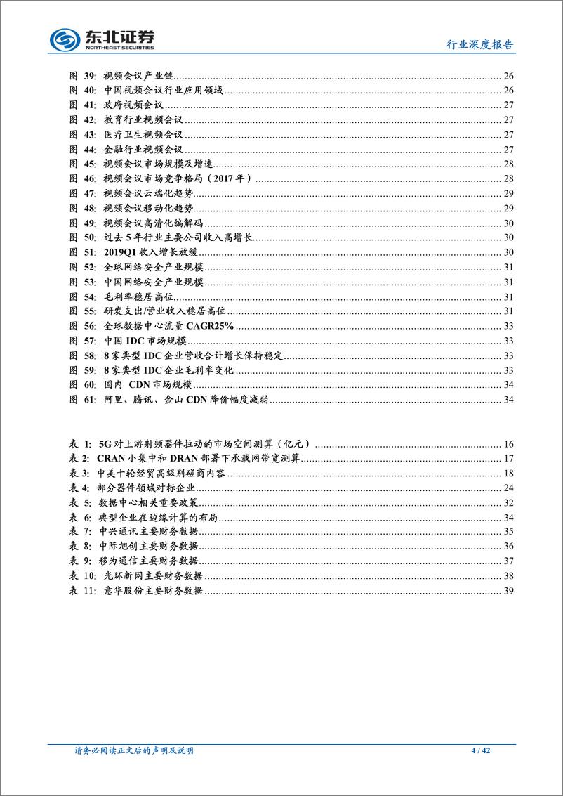 《通信行业深度报告：5G产业链加速推进，下游应用场景逐步落地-20190702-东北证券-42页》 - 第5页预览图