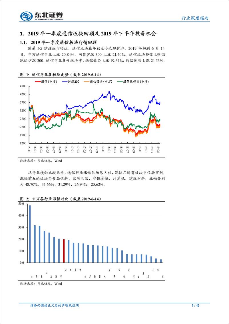 《通信行业深度报告：5G产业链加速推进，下游应用场景逐步落地-20190702-东北证券-42页》 - 第6页预览图