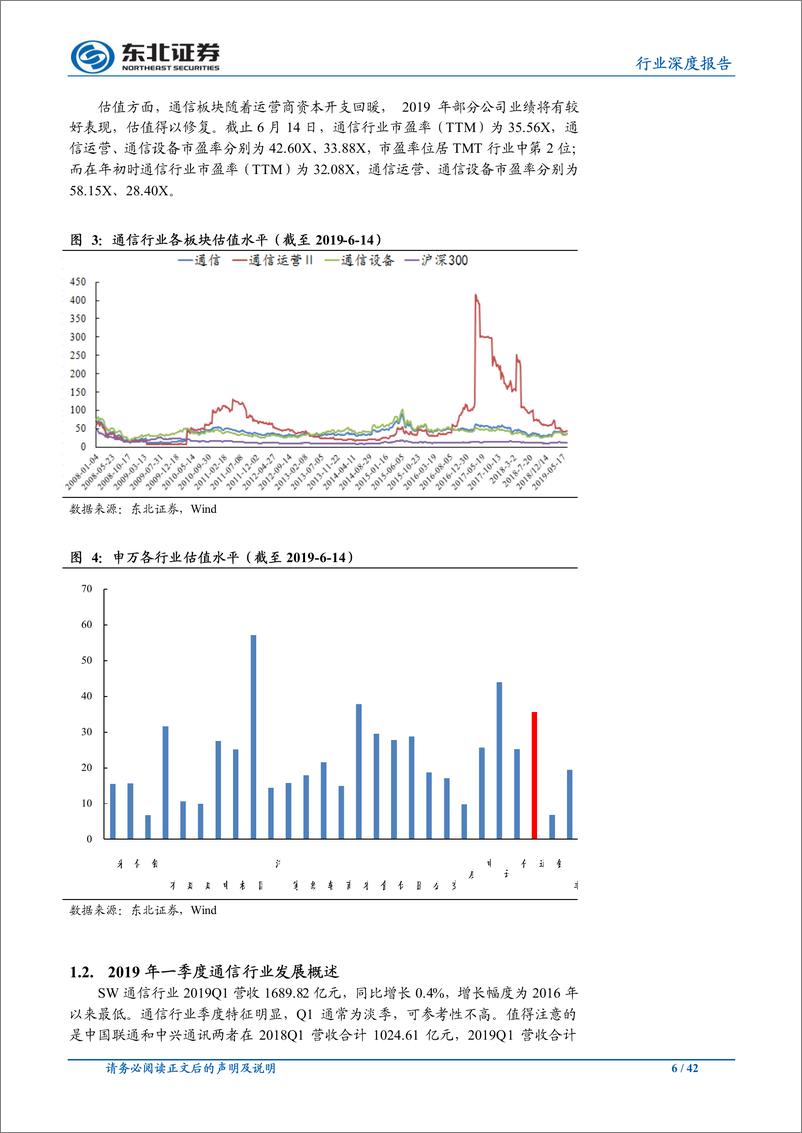 《通信行业深度报告：5G产业链加速推进，下游应用场景逐步落地-20190702-东北证券-42页》 - 第7页预览图