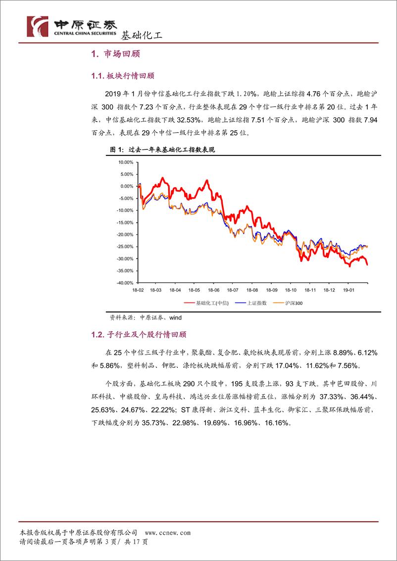 《基础化工行业月报：周期品下跌态势放缓，关注电子化学品、磷化工与制冷剂板块-20190220-中原证券-17页》 - 第4页预览图