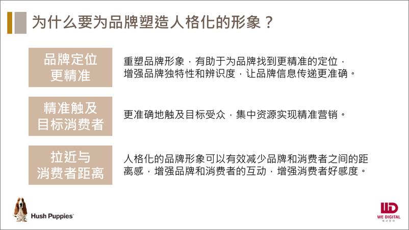 《IP化策划方案：暇步士品牌人格化形象塑造方案【服装】【IP营销】【带货】【品牌策略】》 - 第4页预览图