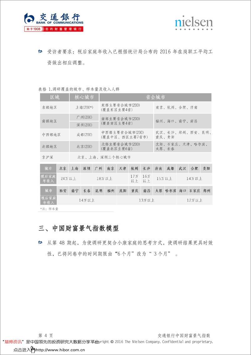 《中国财富景气指数报告第五十二期-20190331-交通银行-34页》 - 第7页预览图