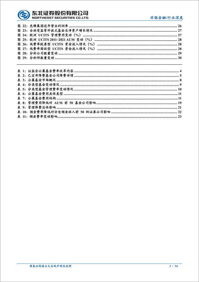 《非银金融行业：公募降费改革落地，助力行业逐步变革-20230811-东北证券-34页》 - 第4页预览图