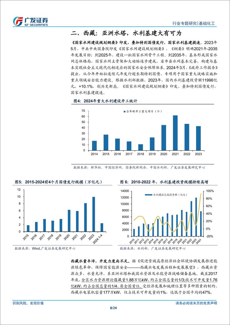 《民爆行业系列三：掘金藏、疆、蒙区域民爆市场发展机遇-240527-广发证券-24页》 - 第8页预览图