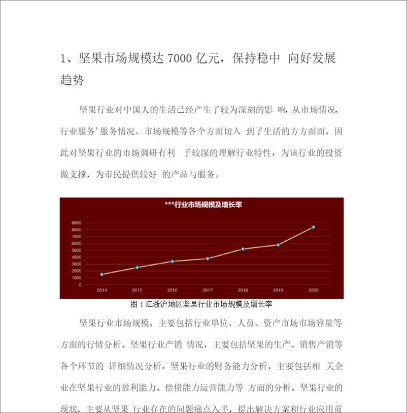 《2021年坚果行业分析研究报告》 - 第4页预览图