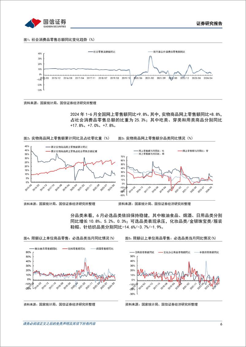 《商贸零售行业8月投资策略：行业增速相对平淡，关注个股投资机会-240728-国信证券-12页》 - 第6页预览图