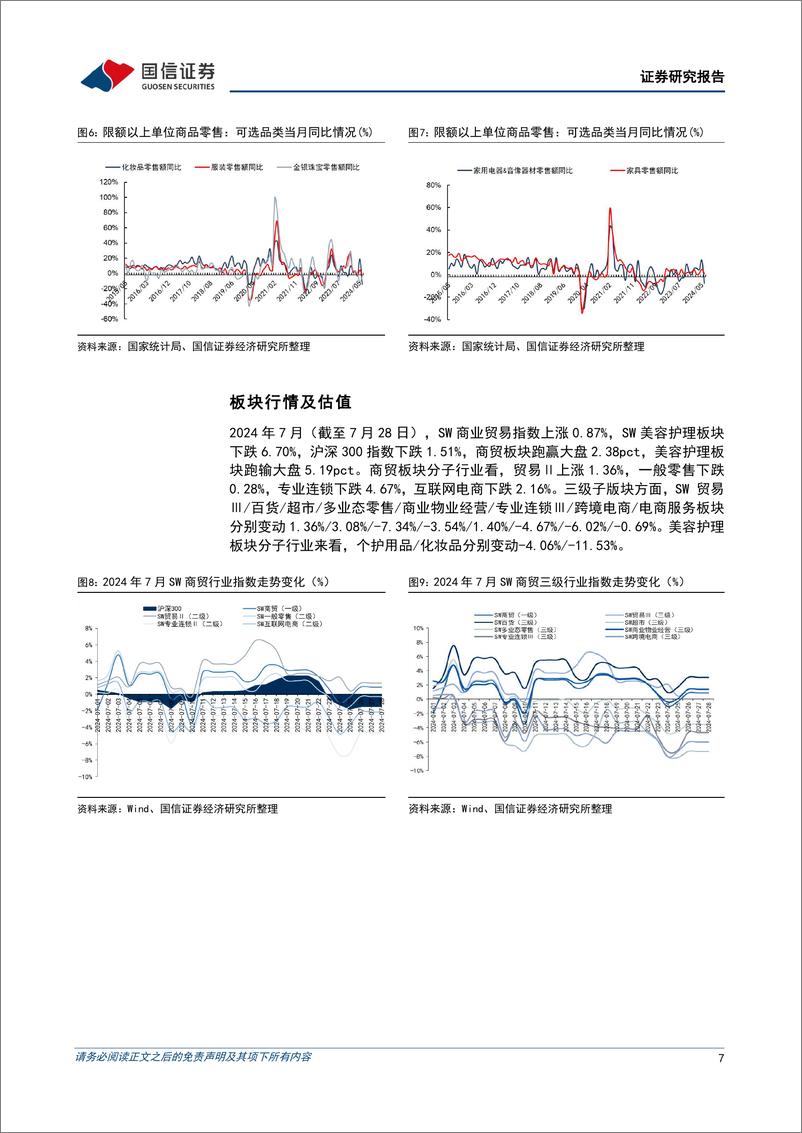 《商贸零售行业8月投资策略：行业增速相对平淡，关注个股投资机会-240728-国信证券-12页》 - 第7页预览图