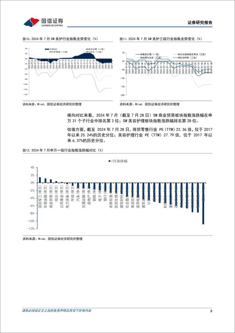 《商贸零售行业8月投资策略：行业增速相对平淡，关注个股投资机会-240728-国信证券-12页》 - 第8页预览图