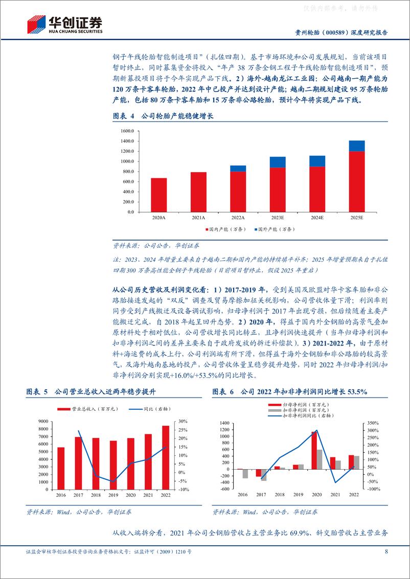 《华创证券-贵州轮胎(000589)深度研究报告：深耕商用轮胎市场，质地优化登更大舞台-230507》 - 第8页预览图