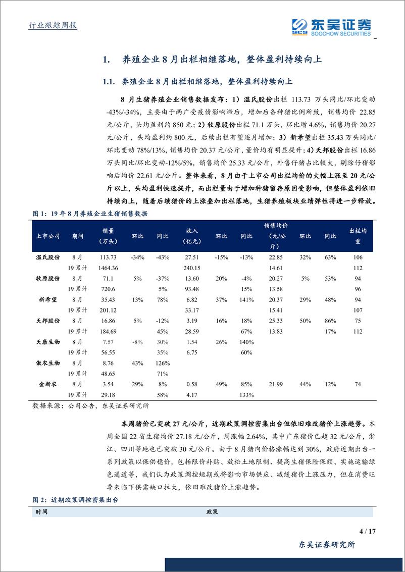 《农林牧渔行业：养殖企业8月出栏相继落地，整体盈利持续向上-20190908-东吴证券-17页》 - 第5页预览图