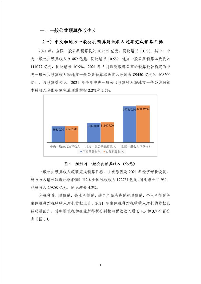 《2021年中国财政运行分析及2022年展望-NIFD-2022.3-26页》 - 第8页预览图