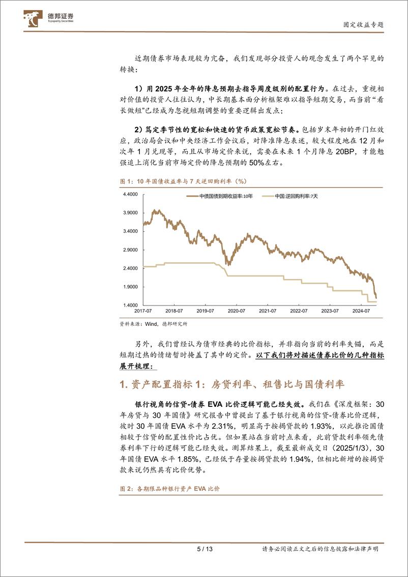 《五个视角看当前债市性价比：债市的锚-250108-德邦证券-13页》 - 第5页预览图