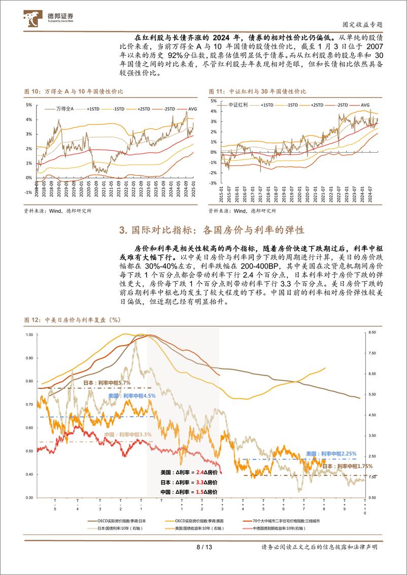 《五个视角看当前债市性价比：债市的锚-250108-德邦证券-13页》 - 第8页预览图