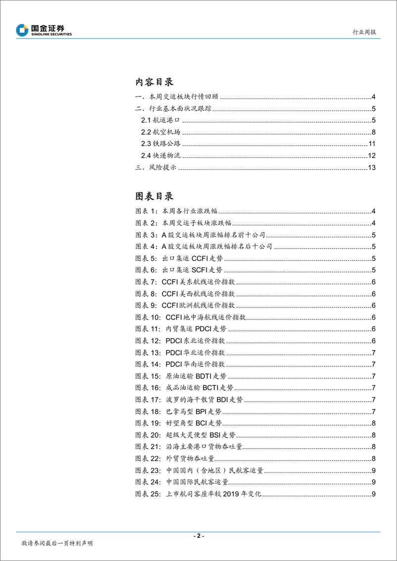 《国金证券：交通运输产业行业研究：支持浙江快递业高质量发展，盛航拟采购运力》 - 第2页预览图