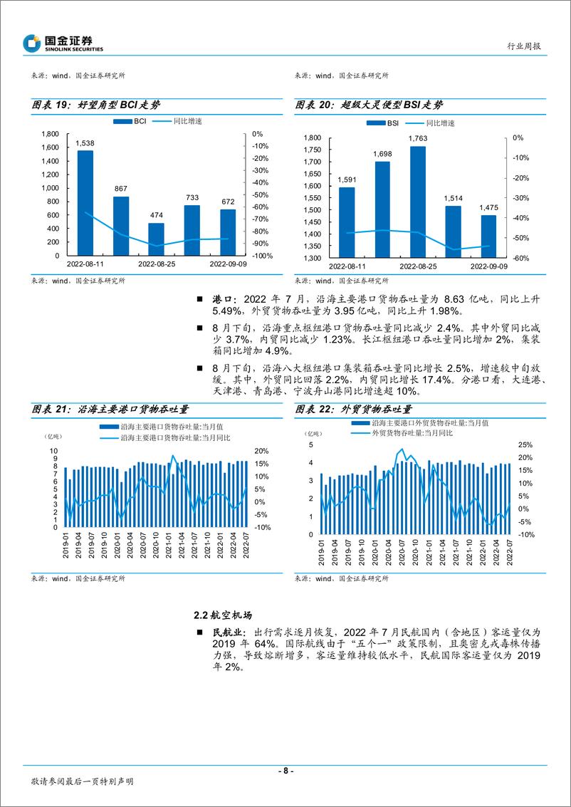 《国金证券：交通运输产业行业研究：支持浙江快递业高质量发展，盛航拟采购运力》 - 第8页预览图