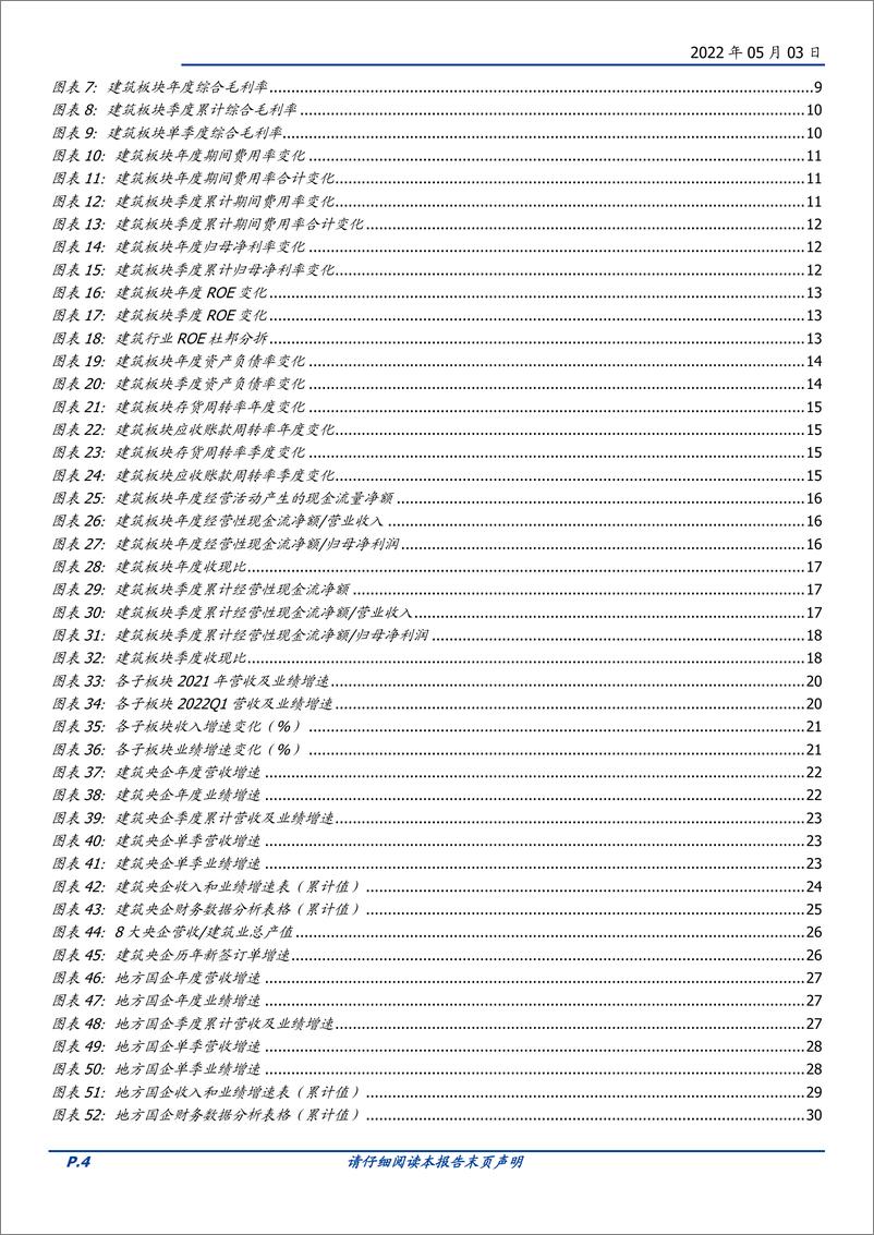 《建筑装饰行业：21年收入稳增业绩略降，稳增长促22Q1开门红-20220503-国盛证券-65页》 - 第5页预览图