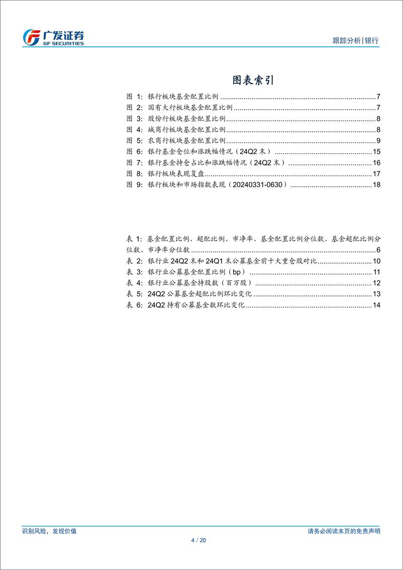 《银行行业2024Q2公募基金银行持仓分析：配置比例被动上升-240722-广发证券-20页》 - 第4页预览图