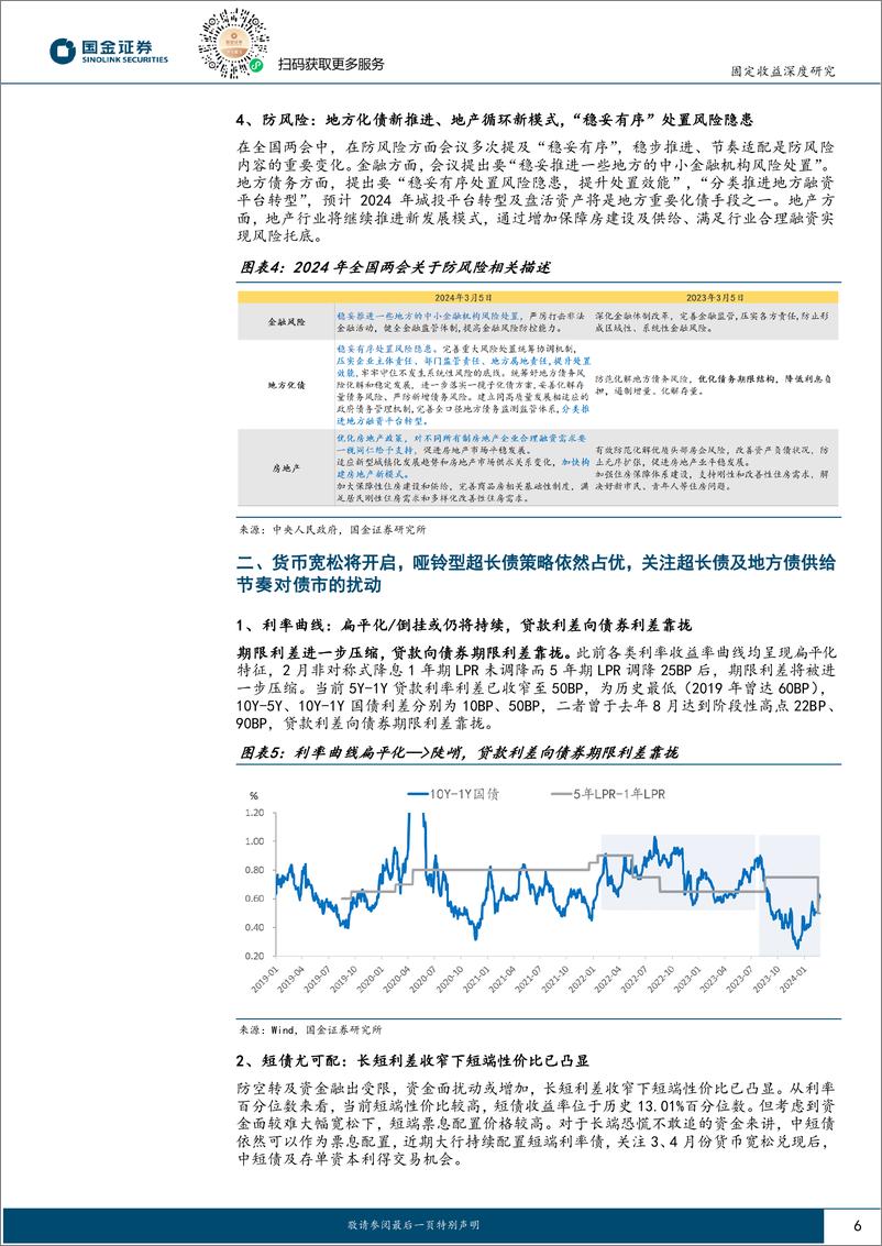 《固定收益深度报告：两会后债市如何演绎(I)-债市定价的锚在哪里？-240306-国金证券-15页》 - 第5页预览图