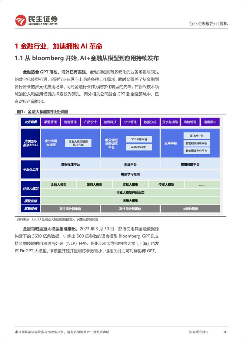 《20231208-大模型赋能反弹“旗手”》 - 第3页预览图