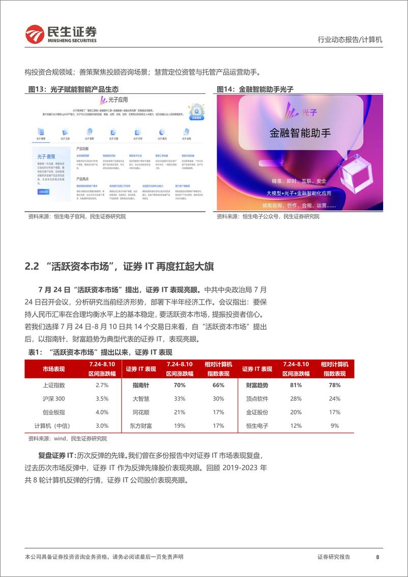 《20231208-大模型赋能反弹“旗手”》 - 第8页预览图