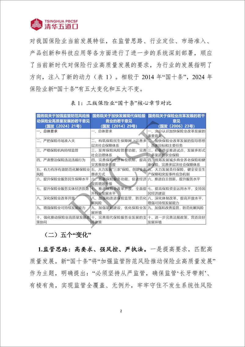 《2024年保险业新_国十条__变化_要点及关键研究报告》 - 第4页预览图