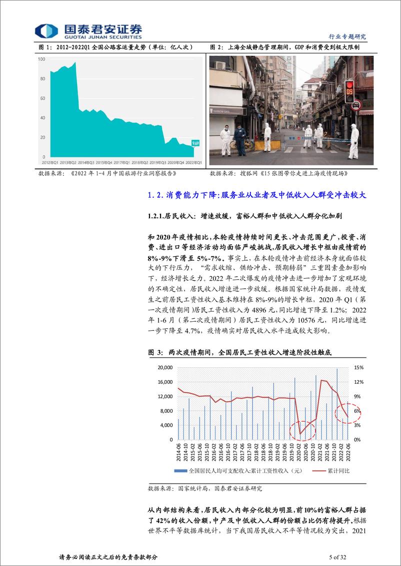 《食品饮料行业消费大组专题报告：2022H2投资展望，消费破局之道-20220802-国泰君安-32页》 - 第6页预览图