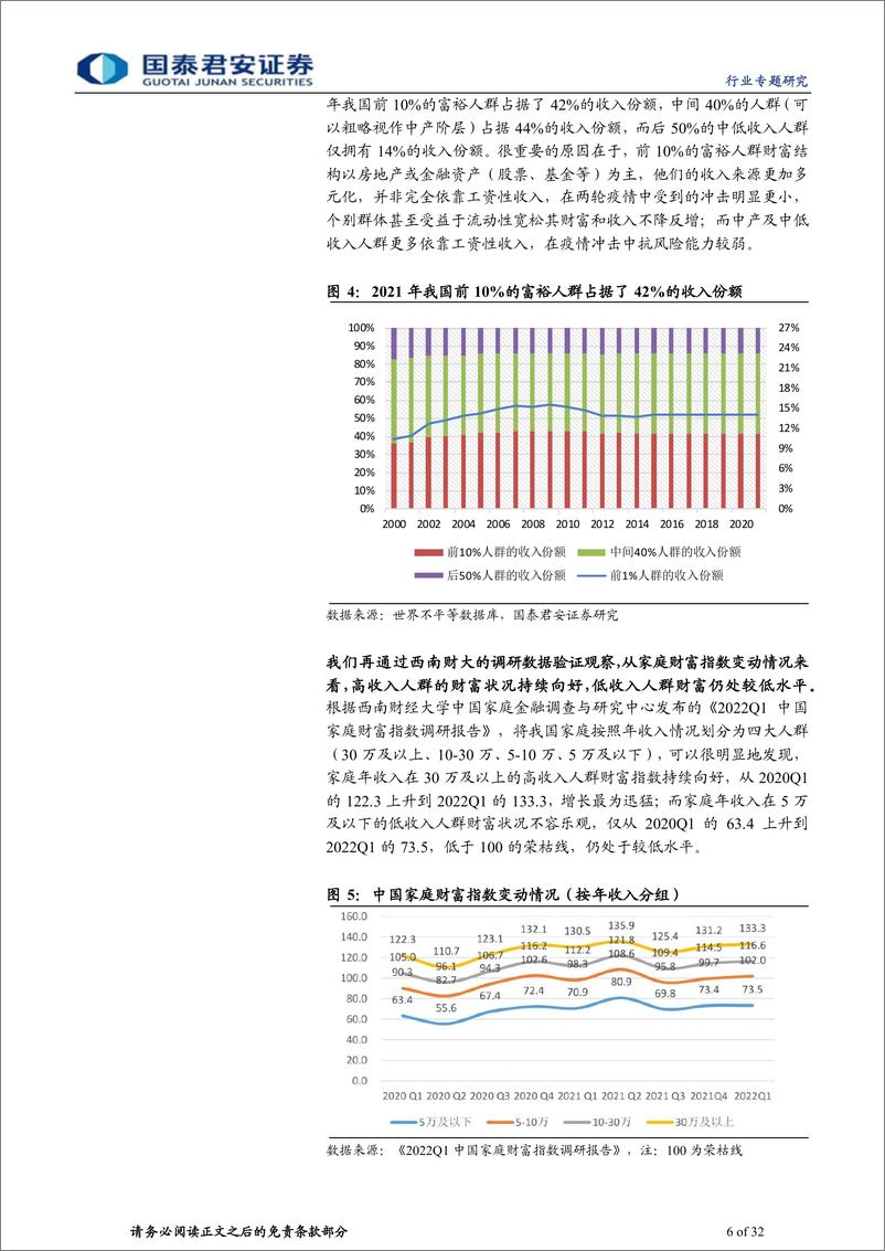 《食品饮料行业消费大组专题报告：2022H2投资展望，消费破局之道-20220802-国泰君安-32页》 - 第7页预览图