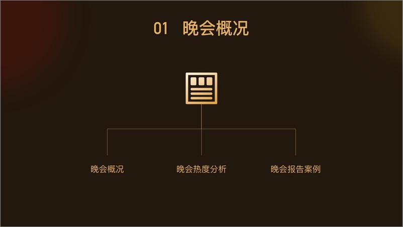 《2022年3.15晚会案例总结报告-梅花数据-2022.3-60页》 - 第5页预览图