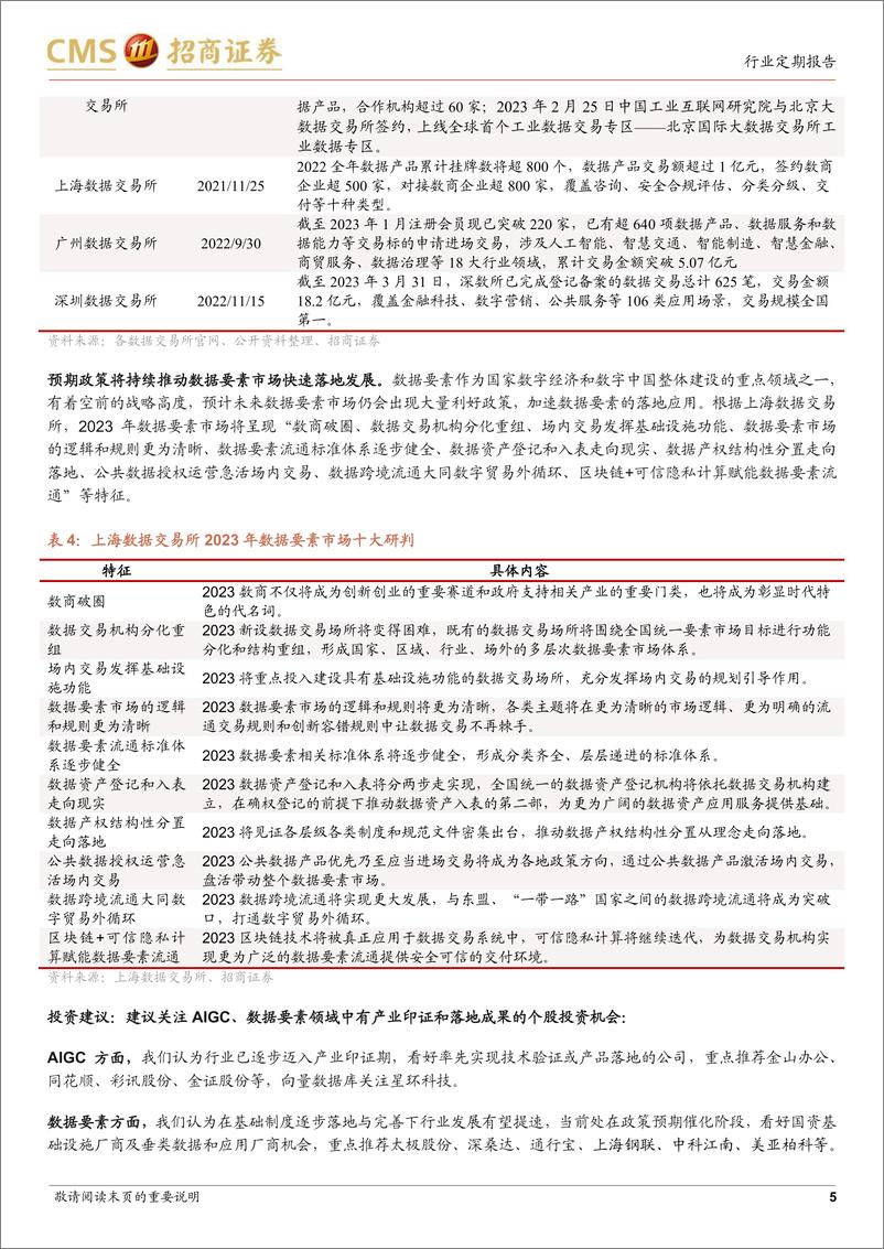 《20230507-招商证券-计算机行业周观察：聚焦AIGC、数据要素领域有产业印证或落地成果个股机会》 - 第5页预览图