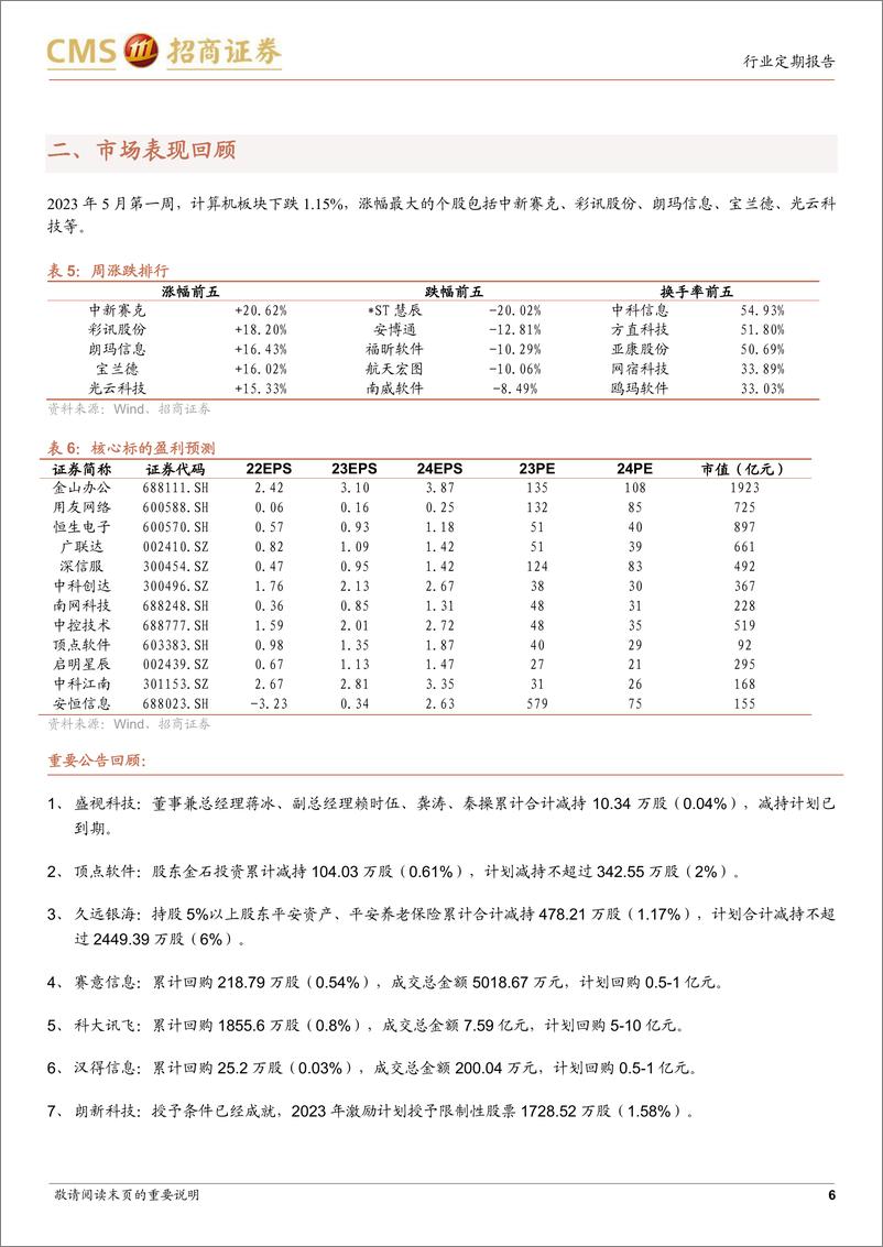 《20230507-招商证券-计算机行业周观察：聚焦AIGC、数据要素领域有产业印证或落地成果个股机会》 - 第6页预览图