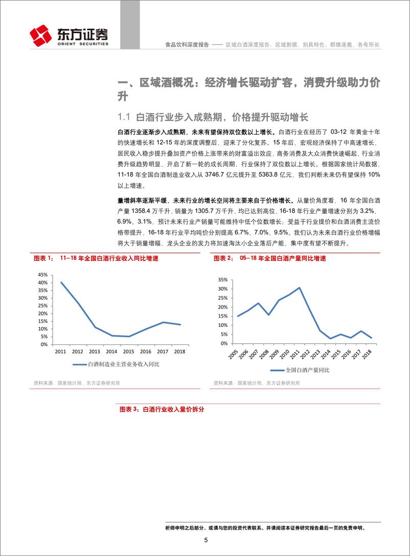 《食品饮料行业区域白酒深度报告：区域割据，别具特色；群雄逐鹿，各有所长-20190612-东方证券-22页》 - 第6页预览图