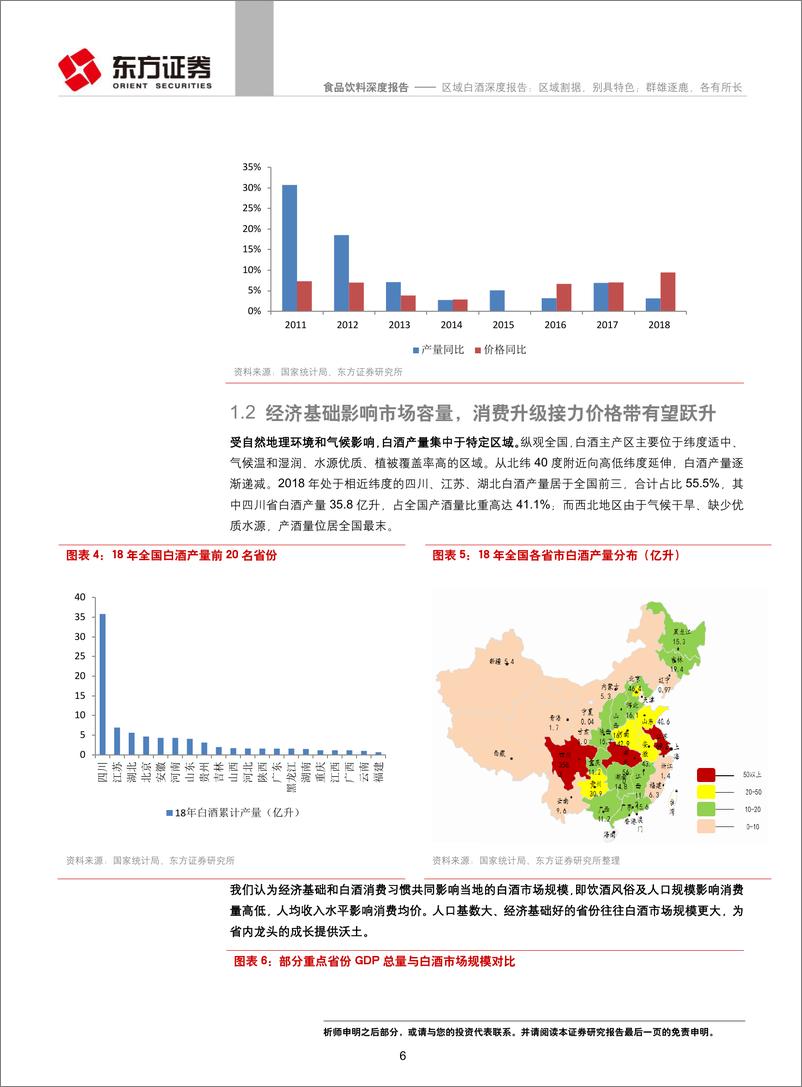 《食品饮料行业区域白酒深度报告：区域割据，别具特色；群雄逐鹿，各有所长-20190612-东方证券-22页》 - 第7页预览图