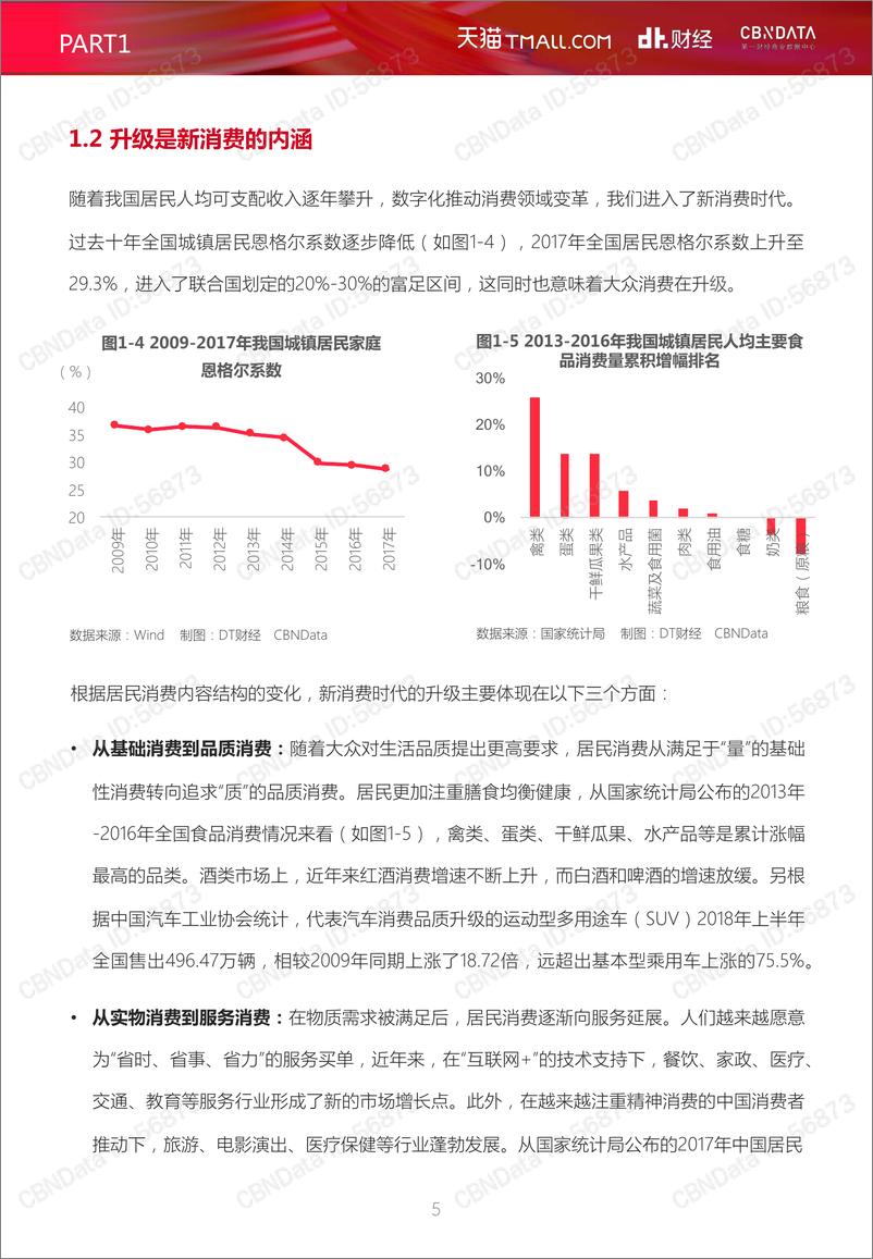 《天猫双11十年洞察：新消费时代到来》 - 第6页预览图