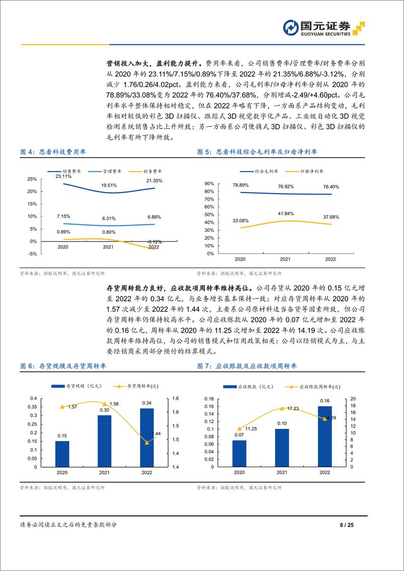 《科技行业思看科技首次覆盖报告：专注三维视觉数字化行业，核心技术持续突破-240327-国元证券-25页》 - 第7页预览图