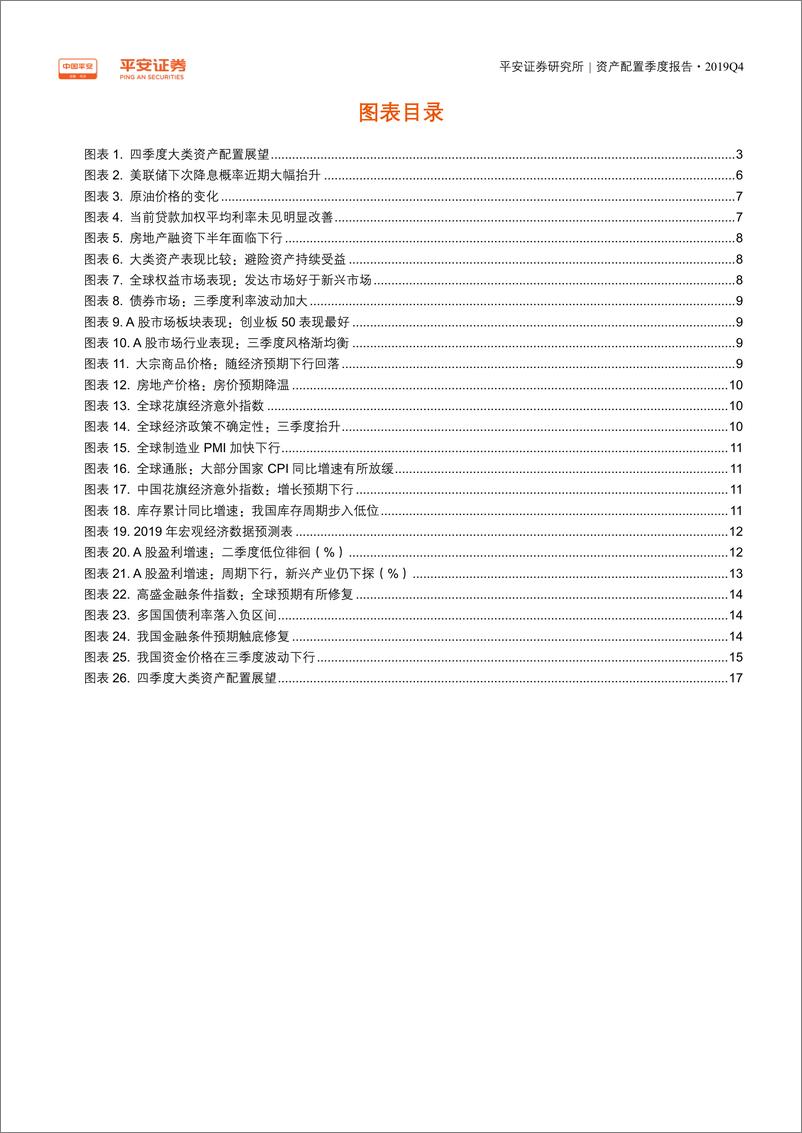 《资产配置季度报告：四季度展望，海外配置黄金，国内配置权益-20191008-平安证券-18页》 - 第6页预览图